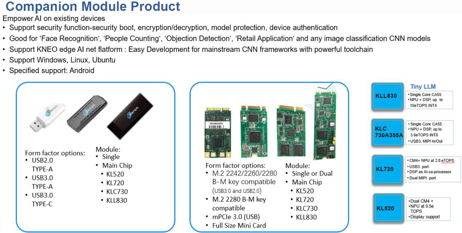 Kneron Companion Modules