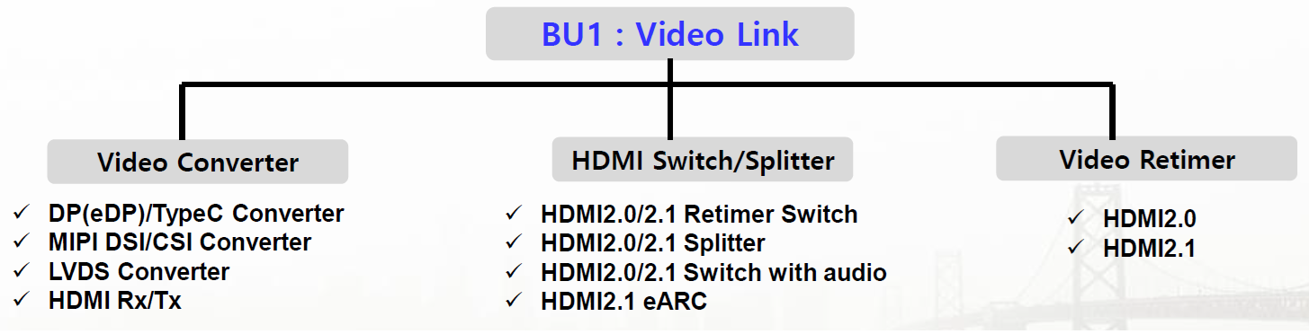 ITE BU1 Roadmap 1
